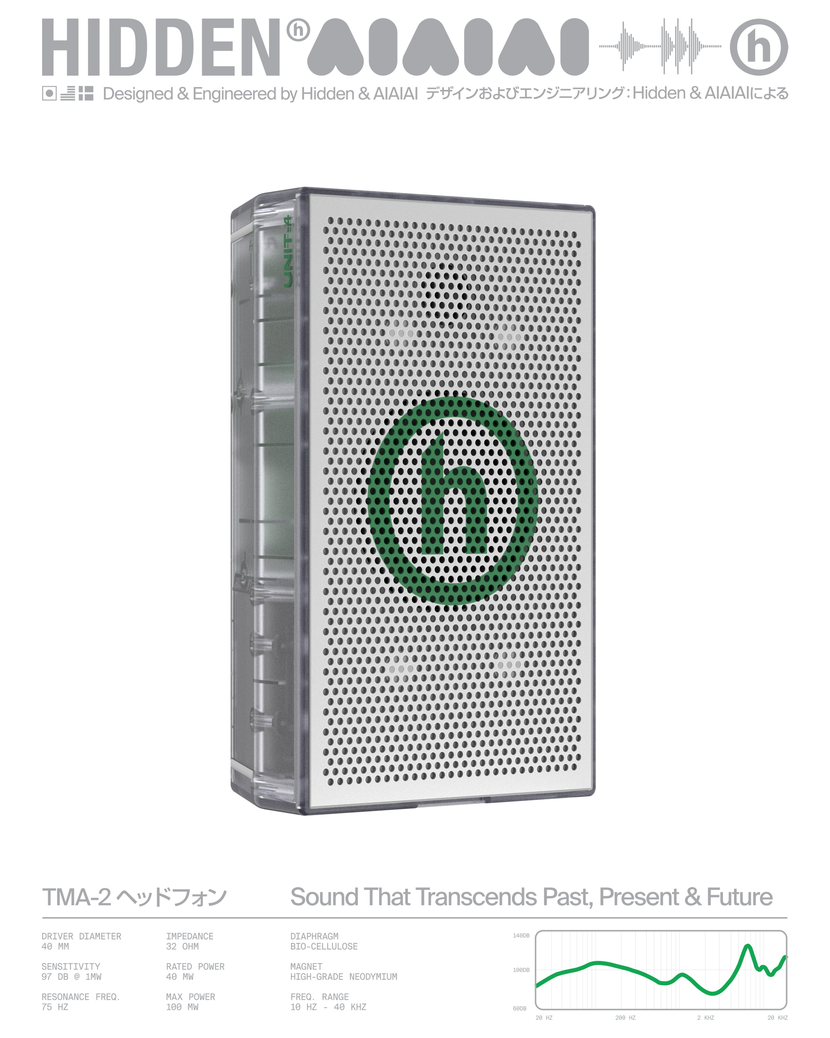 AIAIAI UNIT-4 Hidden Edition