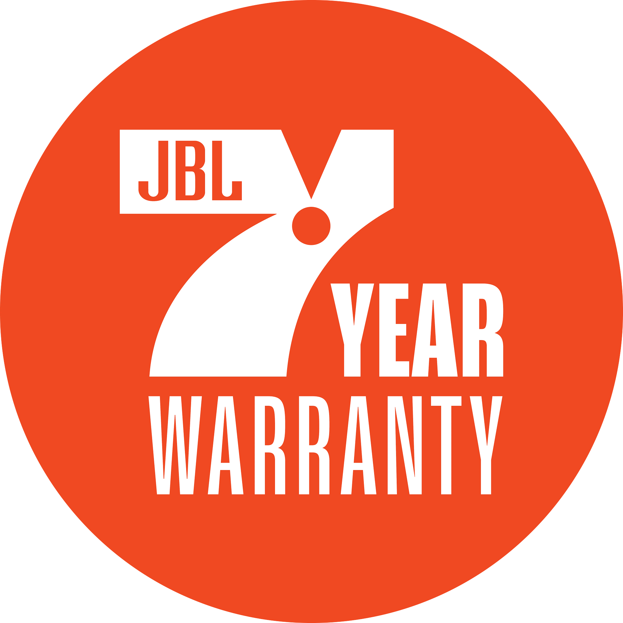 JBL EON ONE COMPACT Portable PA System