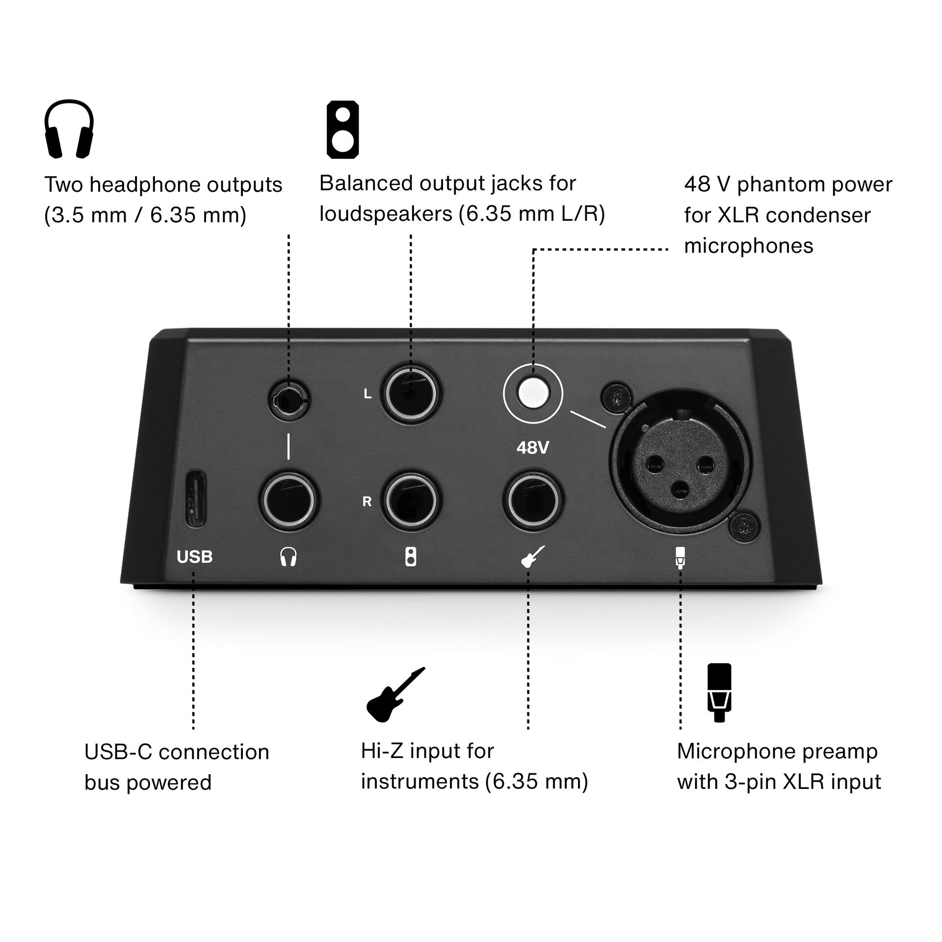 Lewitt Audio CONNECT-2 USB-C Audio Interface