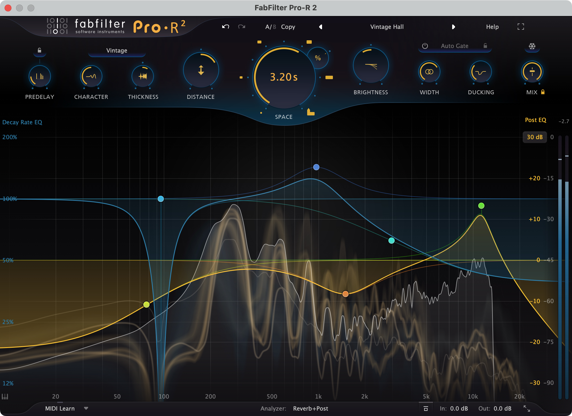 FabFilter Essentials Bundle