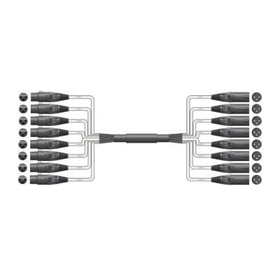 Chord 3m 8-Way Male to Female XLR Loom (173930)