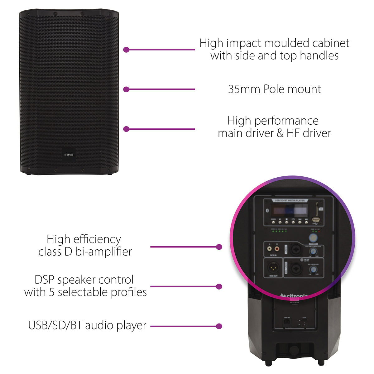 Citronic CASA-10A Active PA Speaker (178110)