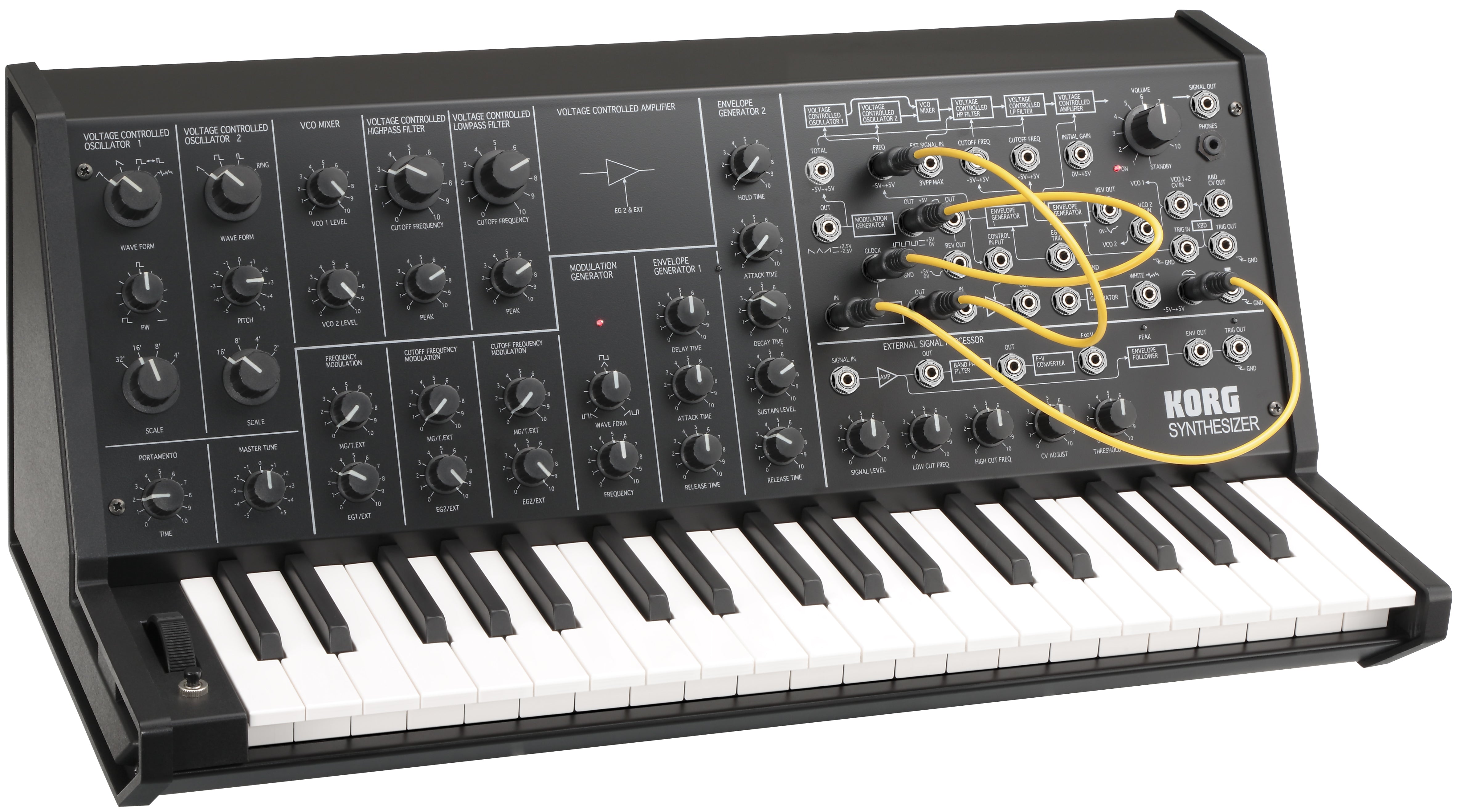 Korg MS20 Mini Analogue Synth