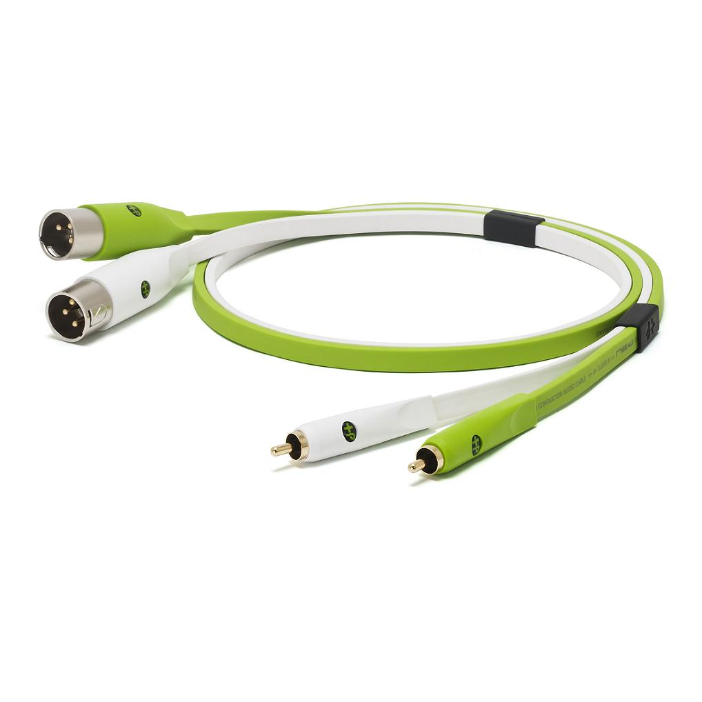 NEO D+ Class B Twin RCA -> Twin XLRM Cable - 2m