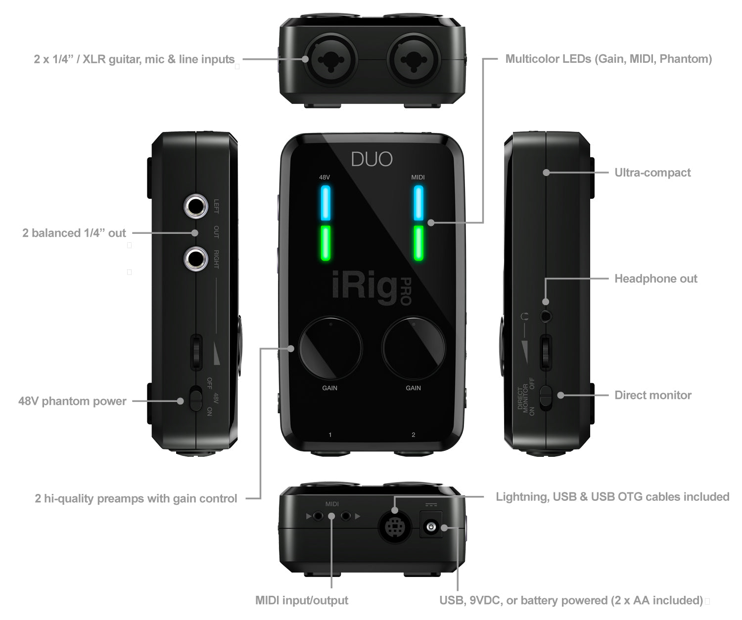 IK Multimedia iRig Pro DUO Interface for iPhone, iPad, Android and Mac/PC