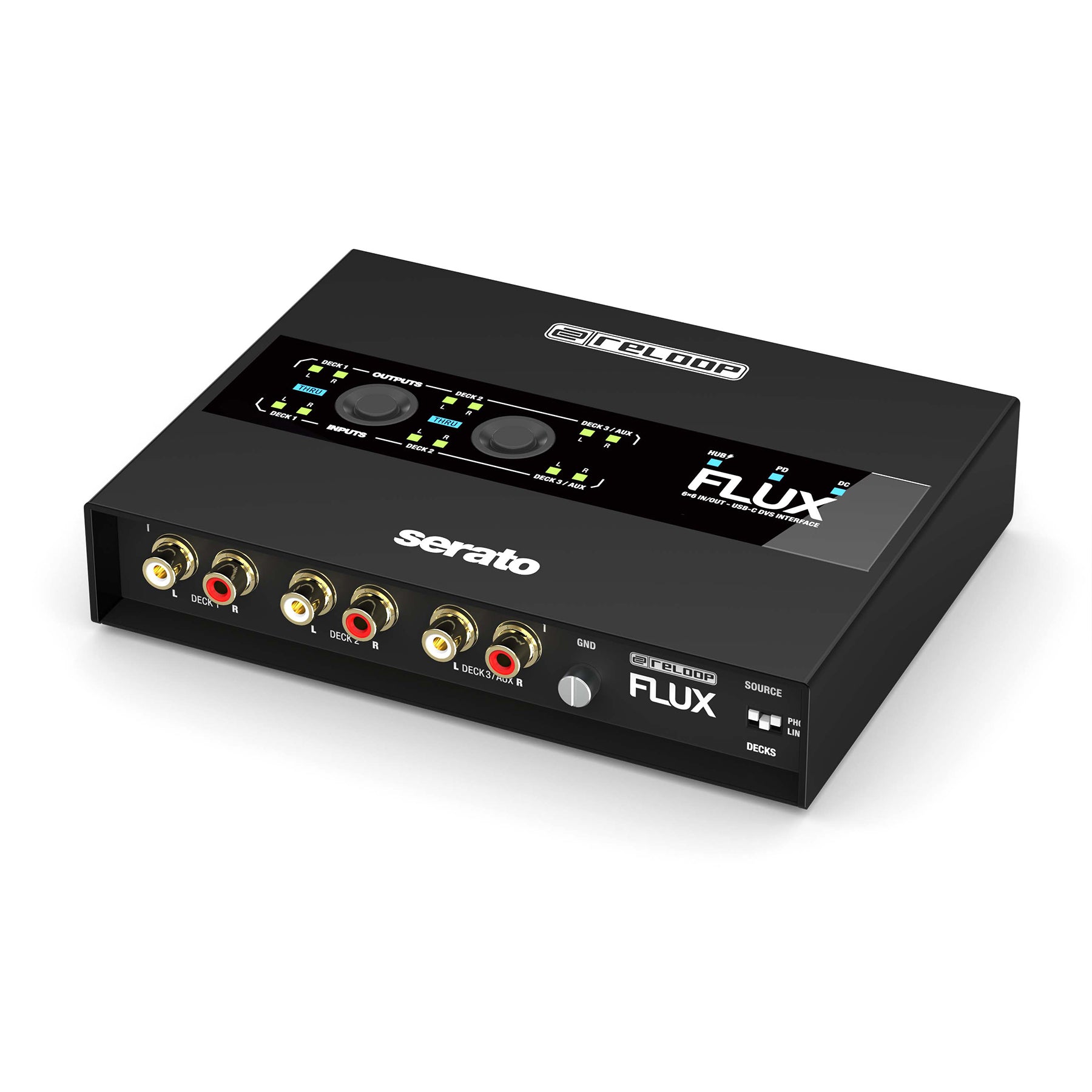 Reloop FLUX USB-C Serato DJ Pro DVS Interface