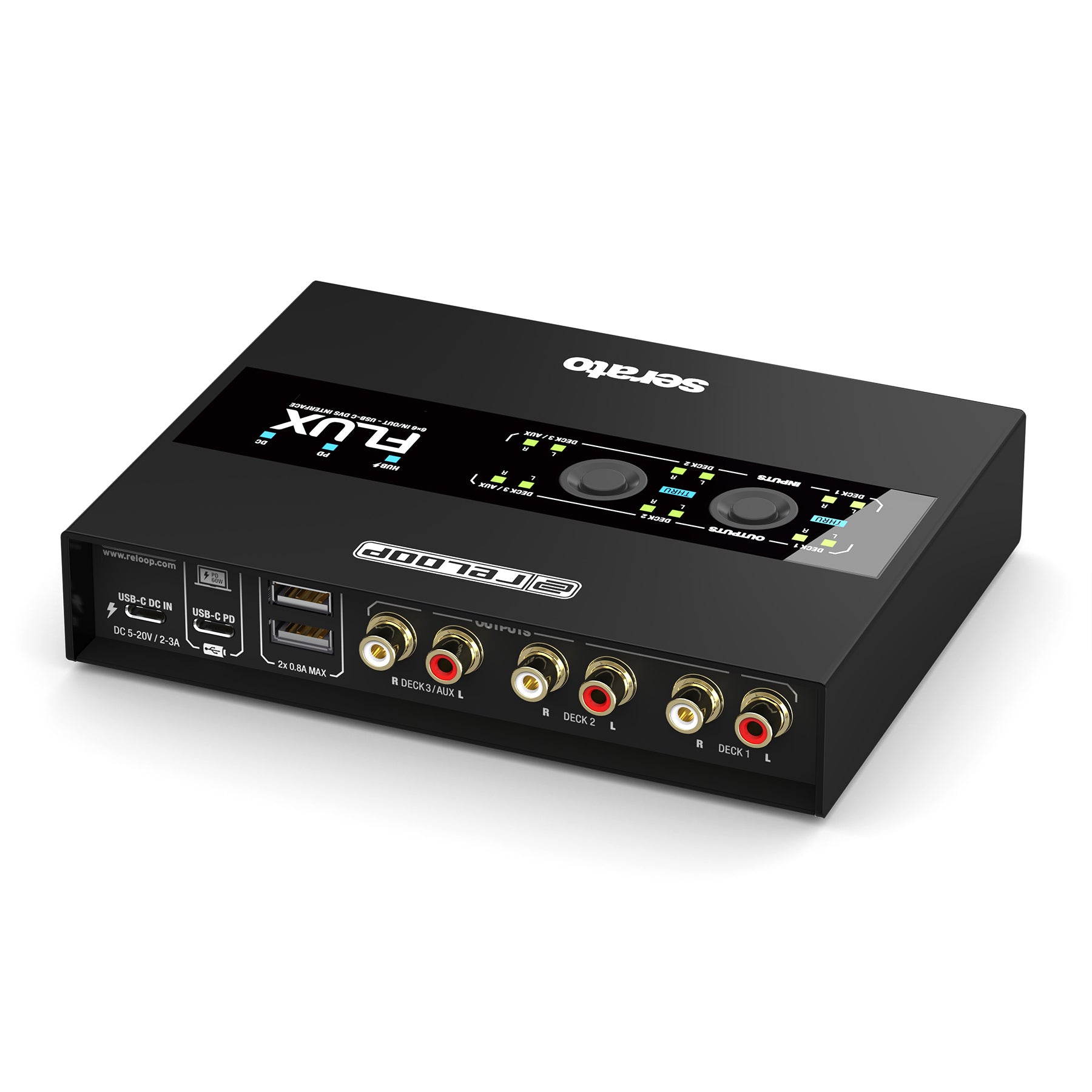 Reloop FLUX USB-C Serato DJ Pro DVS Interface