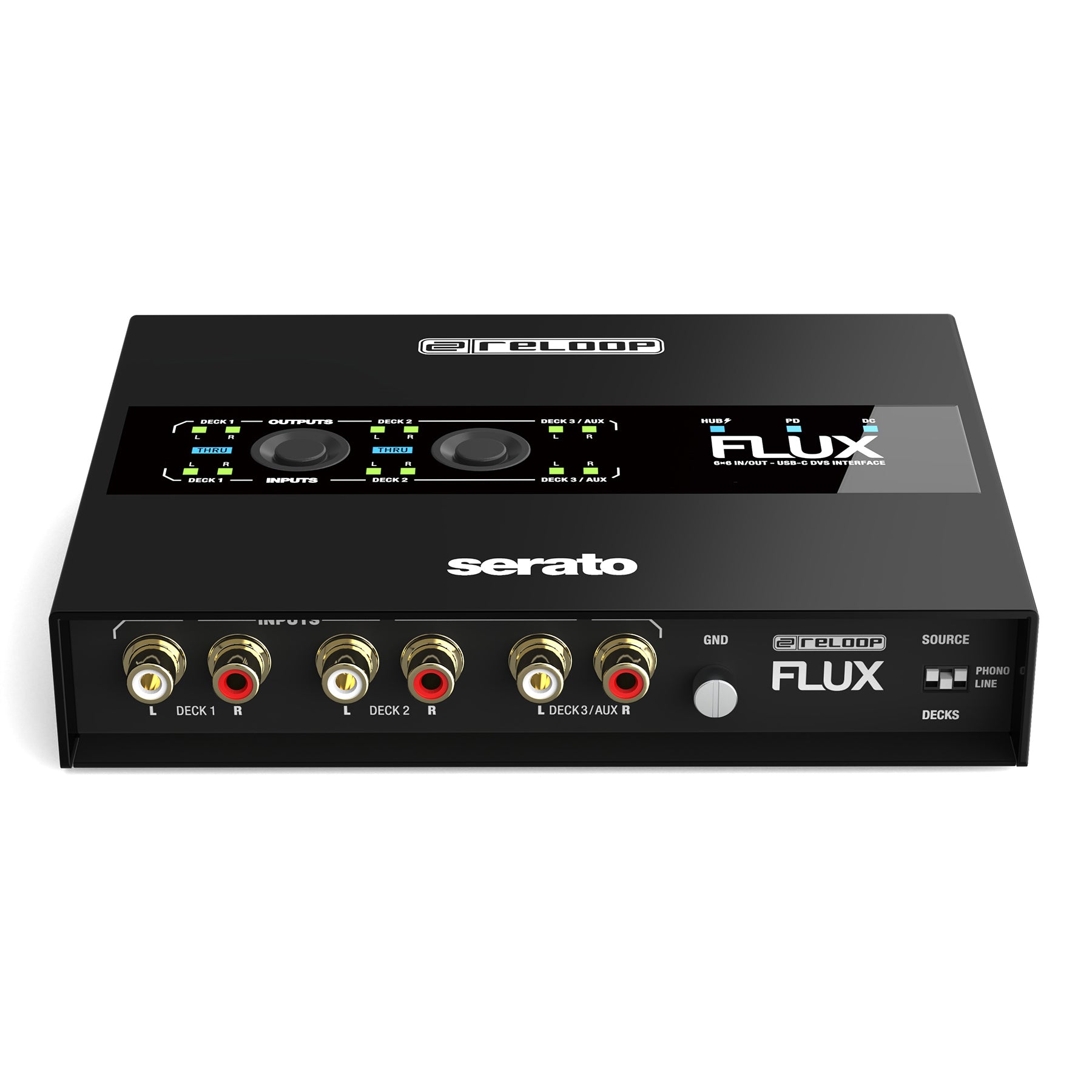 Reloop FLUX USB-C Serato DJ Pro DVS Interface