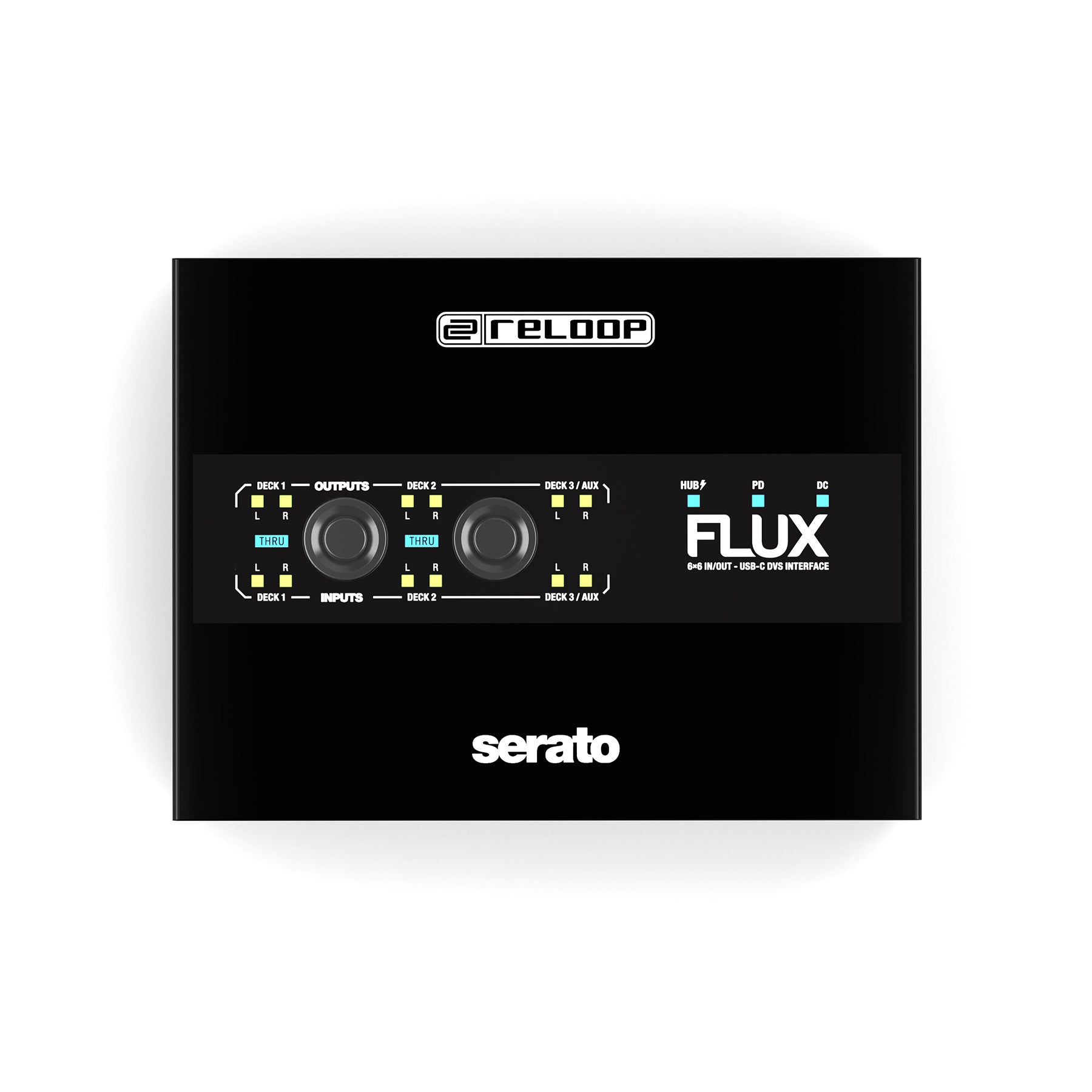 Reloop FLUX USB-C Serato DJ Pro DVS Interface