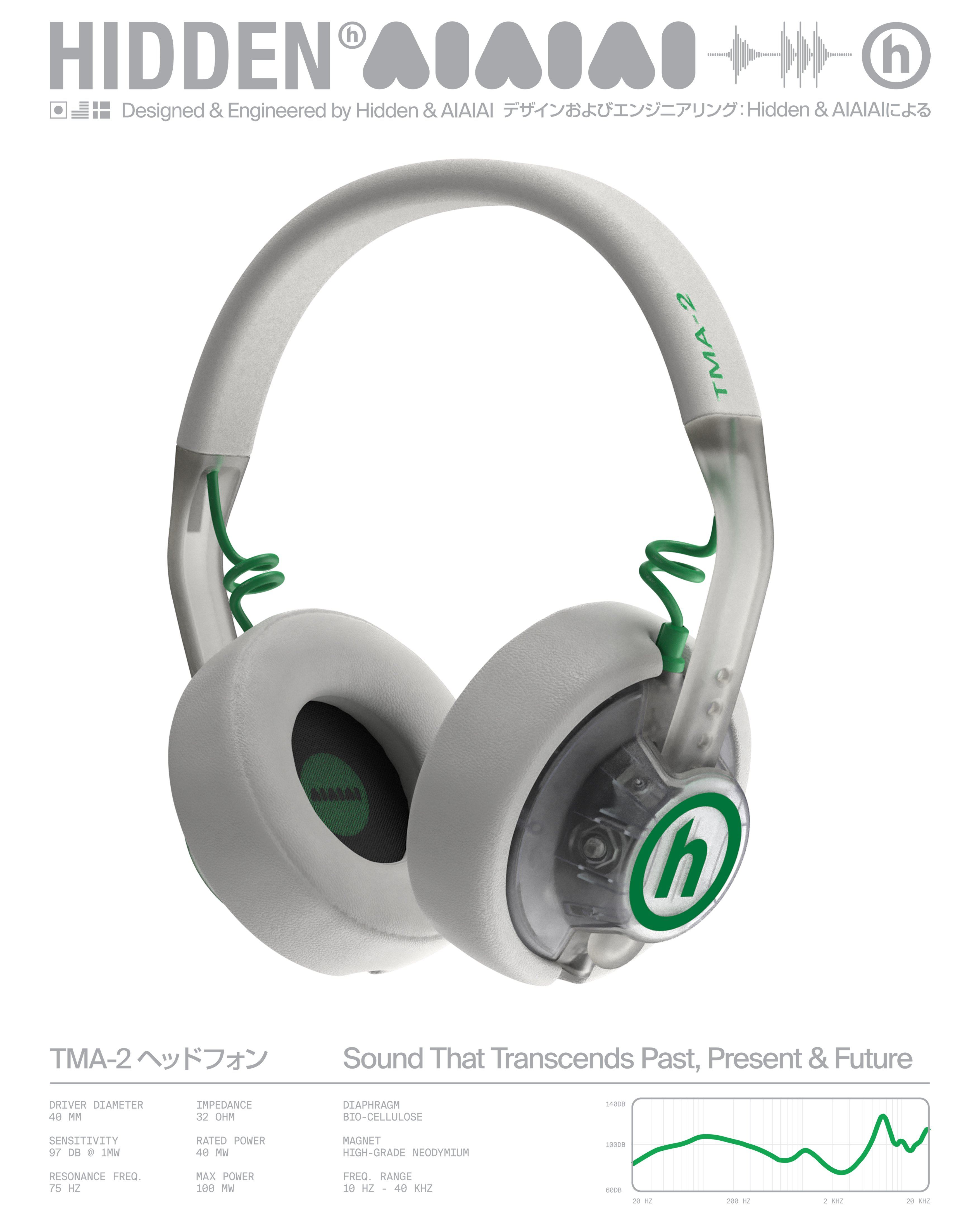AIAIAI TMA-2 Hidden Edition