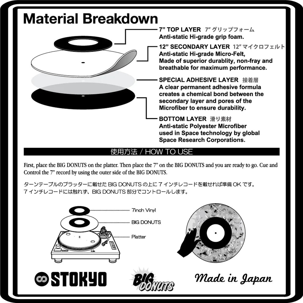 Dr.Suzuki DSS-BD02-12 Big Donuts V2 12" For 7" Single Slipmat