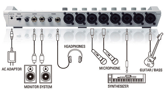 Zoom R16 Multi-Track Recorder